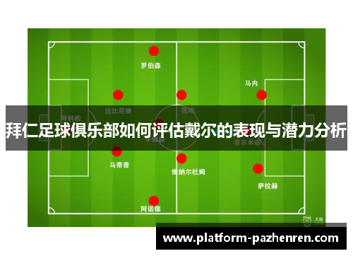 拜仁足球俱乐部如何评估戴尔的表现与潜力分析