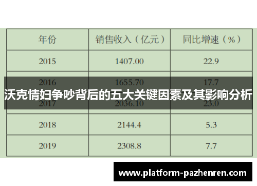 沃克情妇争吵背后的五大关键因素及其影响分析