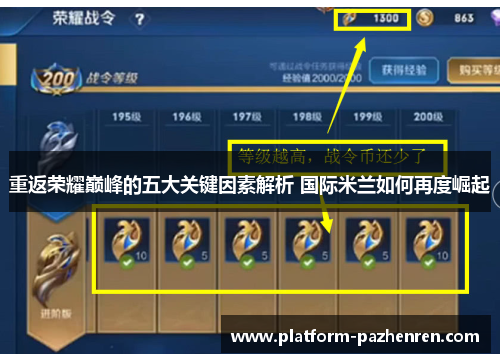 重返荣耀巅峰的五大关键因素解析 国际米兰如何再度崛起 重返荣耀巅峰的五大关键因素解析 国际米兰如何再度崛起
