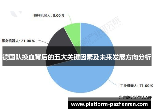 德国队换血背后的五大关键因素及未来发展方向分析