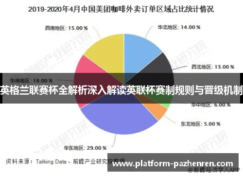 英格兰联赛杯全解析深入解读英联杯赛制规则与晋级机制
