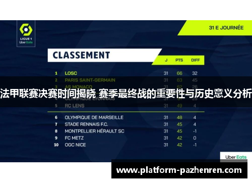 法甲联赛决赛时间揭晓 赛季最终战的重要性与历史意义分析