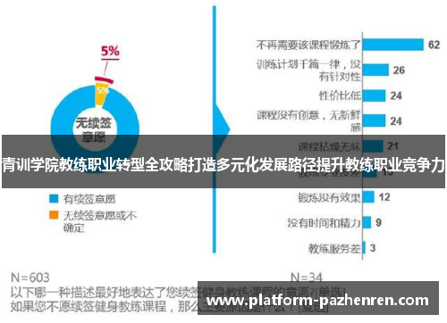青训学院教练职业转型全攻略打造多元化发展路径提升教练职业竞争力
