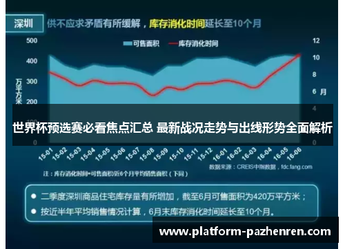 世界杯预选赛必看焦点汇总 最新战况走势与出线形势全面解析