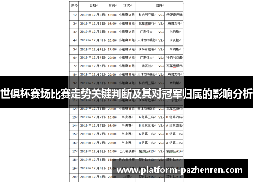 世俱杯赛场比赛走势关键判断及其对冠军归属的影响分析