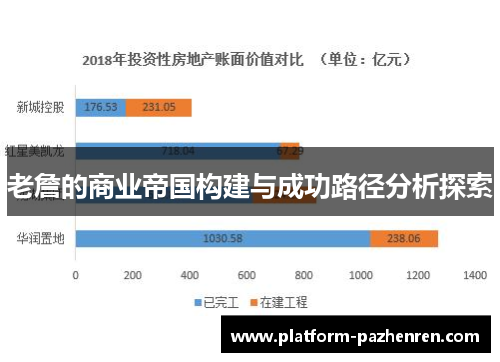 老詹的商业帝国构建与成功路径分析探索