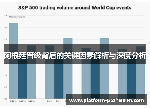 阿根廷晋级背后的关键因素解析与深度分析