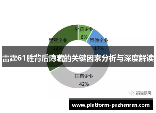 雷霆61胜背后隐藏的关键因素分析与深度解读