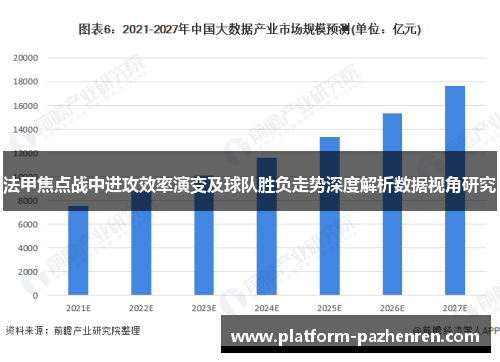 法甲焦点战中进攻效率演变及球队胜负走势深度解析数据视角研究 法甲焦点战中进攻效率演变及球队胜负走势深度解析数据视角研究